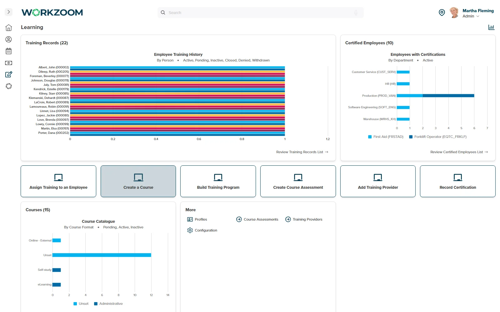 Workzoom onboarding workflow with credential capture and direct flow into scheduling and payroll