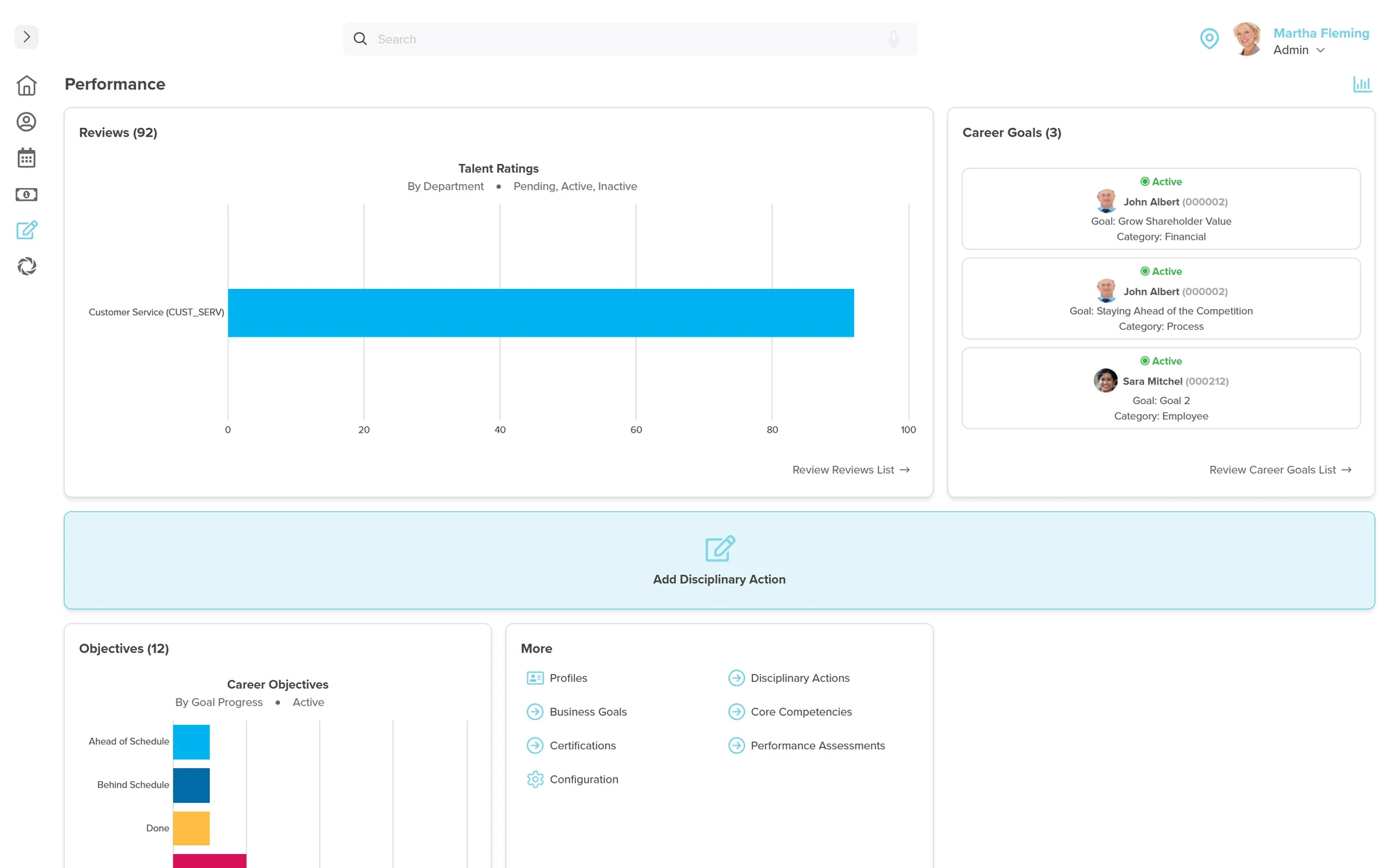 Workzoom performance dashboard showing talent ratings by department, active career goals with categories, and career objectives by goal progress