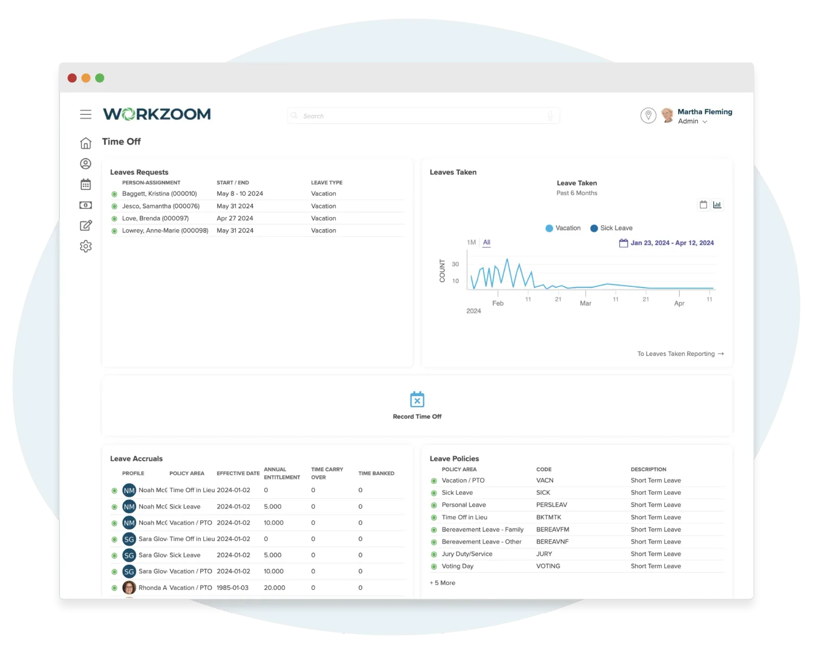 Workzoom leave management software screen showing active requests with start and end dates, long-term leave, a leave policies table and quick actions.