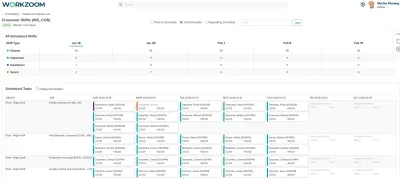 Workzoom Workforce Suite showing shift scheduling calendar - workforce management software