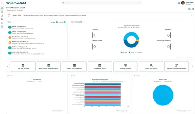 Workzoom HR Suite showing employee personnel dashboard with org chart, all-in-one HRIS platform, all-in-one HR and payroll software in Workzoom